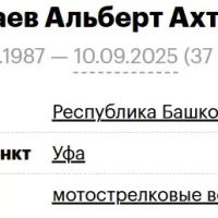 Mennibaev Albert Akhtyamovich