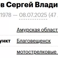 Myakinkov Sergey Vladimirovich