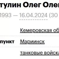 Nigmatulin Oleg Olegovich