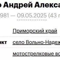 Topchienko Andrey Aleksandrovich
