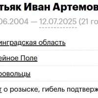 Tretyak Ivan Artemovich