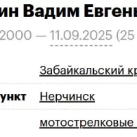 Sedyakin Vadim Evgenevich