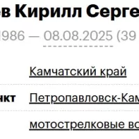 Lupaev Kirill Sergeevich