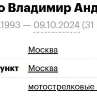 Stoyushko Vladimir Andreevich