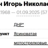 Nogin Igor Nikolaevich
