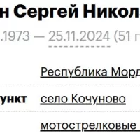 Nuzhdin Sergey Nikolaevich