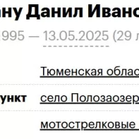 Mokanu Danil Ivanovich