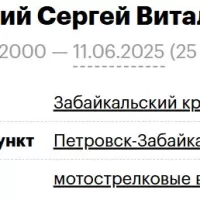 Molodchiy Sergey Vitalevich