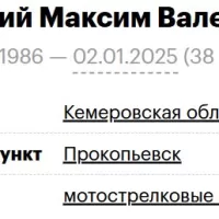 Polyanskiy Maksim Valerevich
