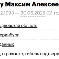 Kargu Maksim Alekseevich