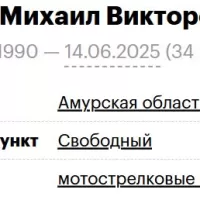 Pys Mikhail Viktorovich