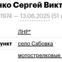 Nabozhenko Sergey Viktorovich