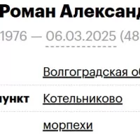 Teplyuk Roman Aleksandrovich