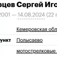 Simbirtsev Sergey Igorevich