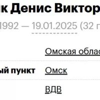 Tomchik Denis Viktorovich
