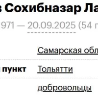 Sobirov Sokhibnazar Lakaevich