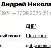 Speka Andrey Nikolaevich