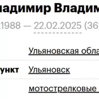 Khamov Vladimir Vladimirovich