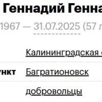Survilo Gennadiy Gennadevich