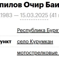 Tsyrempilov Ochir Bairovich
