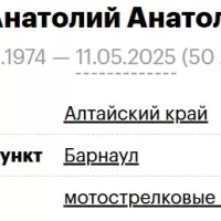 Syagin Anatoliy Anatolevich