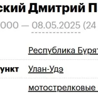 Чиковинский Дмитрий Павлович