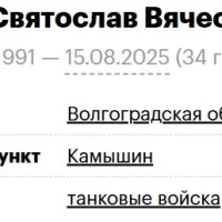 Chudinov Svyatoslav Vyacheslavovich