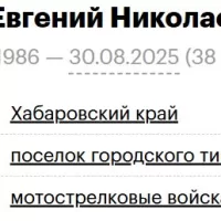 Цыс Евгений Николаевич