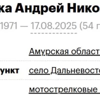 Shatravka Andrey Nikolaevich