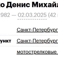 Shabeko Denis Mikhaylovich