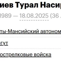 Shikhaliev Tural Nasirovich