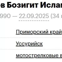 Shamsutdinov Bozigit Islamutdinovich