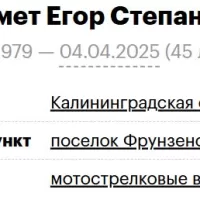 Sharamet Egor Stepanovich