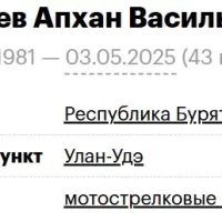 Шомоев Апхан Васильевич