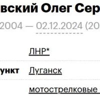 Khoroshevskiy Oleg Sergeevich