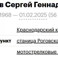 Kholopov Sergey Gennadievich