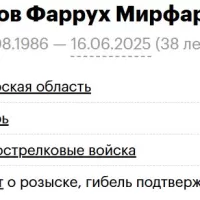 Рамазонов Фаррух Мирфарозович