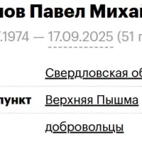 Balobanov Pavel Mikhaylovich