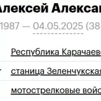Galetov Aleksey Aleksandrovich