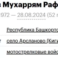 Girfanov Mukharryam Rafailovich