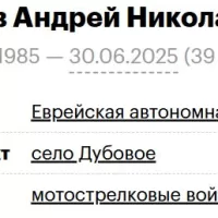 Boldov Andrey Nikolaevich