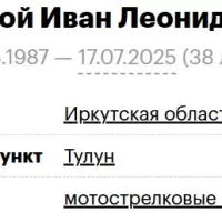 Borovoy Ivan Leonidovich