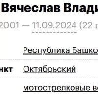 Golovanov Vyacheslav Vladimirovich