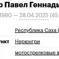 Gonchar Pavel Gennadevich