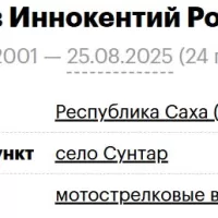 Grigorev Innokentiy Romanovich