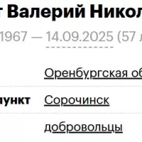Gabinet Valeriy Nikolaevich