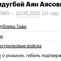 Холдугбей Аян Аясович