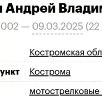 Krapivin Andrey Vladimirovich