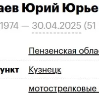 Kazhaev Yuriy Yurevich