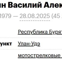 Катаршин Василий Алексеевич